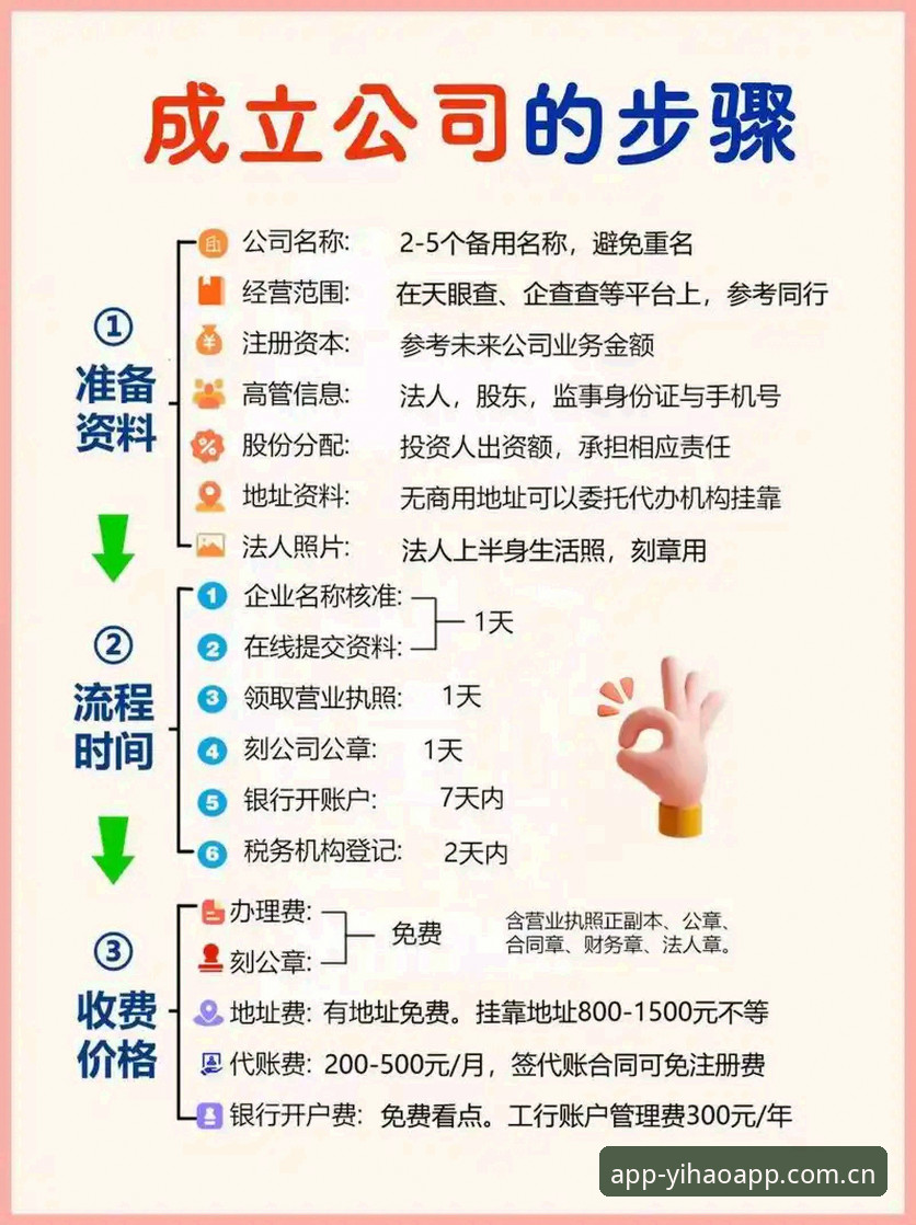3个关键步骤：掌握壹号APP服务指南，高效获取YL体育数据