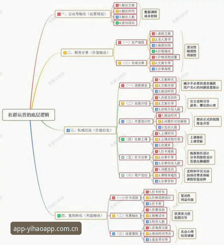 壹號APP安卓下载必备 壹號APP安卓下载必备:从底层逻辑到使用场景的全面解析