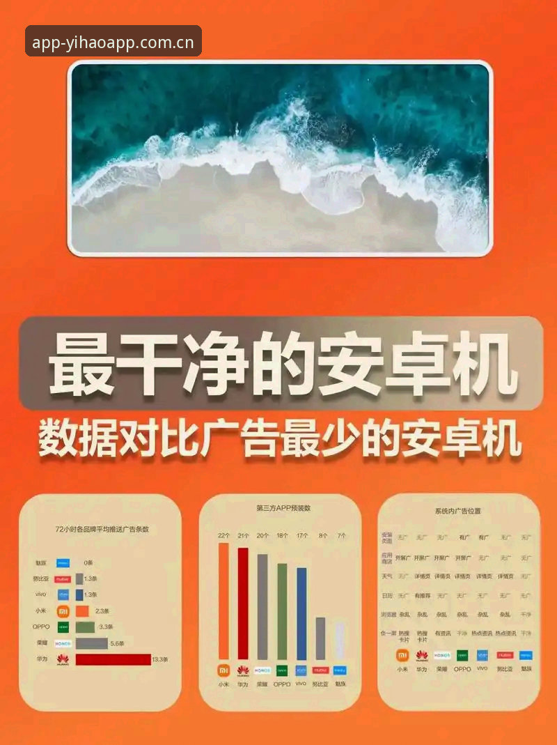 壹號APP适配机型 壹號APP全机型适配操作教程:从安卓到苹果的安装与使用指南